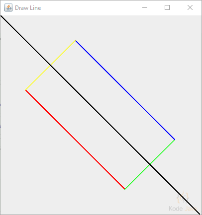 Draw 2D Line