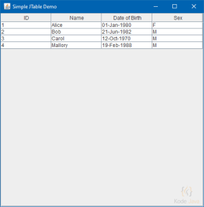 Simple JTable Demo