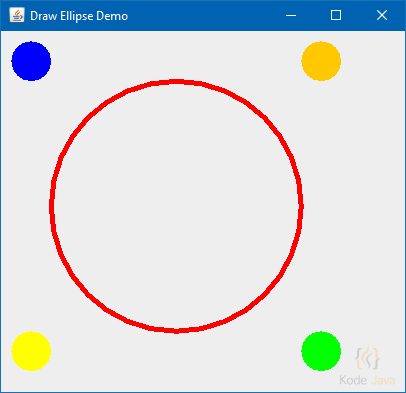 Draw 2D Ellipse